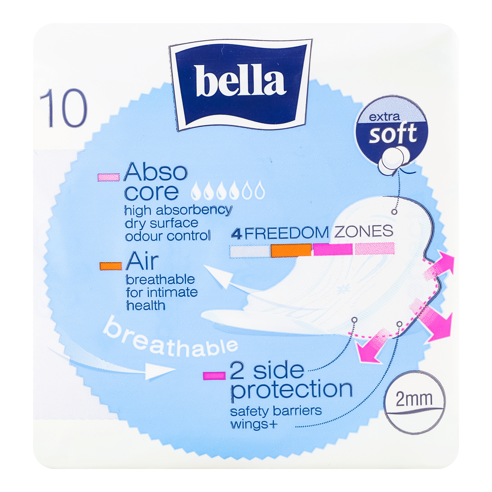 Прокладки Bella Perfecta ultra Blue - 2